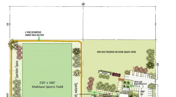 Greenfield pitches plan for new recreation center